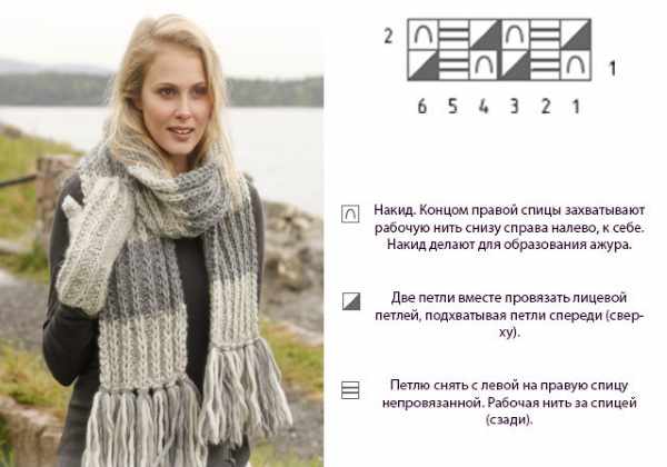 Красивый шарф спицами для женщины. Схема с описанием из мохера, секционной, толстой пряжи