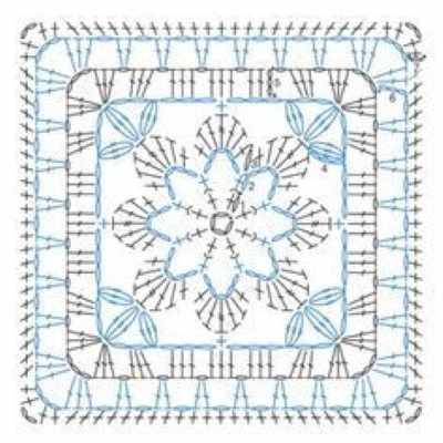Квадратные мотивы крючком. Схемы и описание, простые и красивые для пледа, кофты