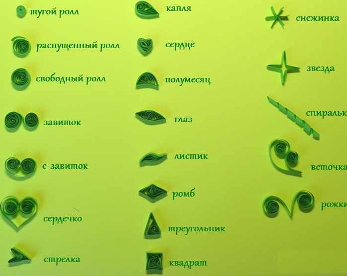 Квилинговые поделки для начинающих. Схемы: снежинки, бабочка, мышка, хризантема и другие изделия из бумаги