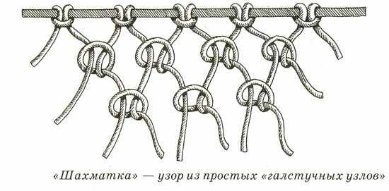 Макраме для начинающих. Схемы плетения браслетов, узлов, панно, кашпо, животных, сумок