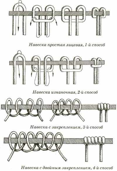 Макраме для начинающих. Схемы плетения браслетов, узлов, панно, кашпо, животных, сумок