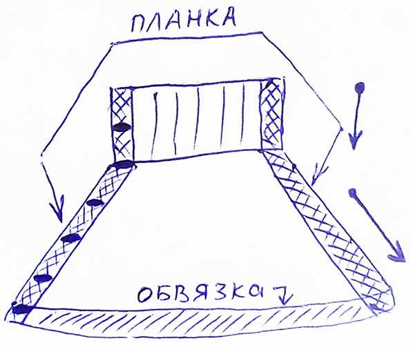 Манишка для мальчика спицами: схема с описанием вязания, модели, видео для начинающих