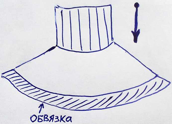Манишка для мальчика спицами: схема с описанием вязания, модели, видео для начинающих