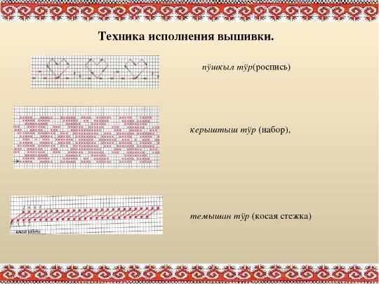 Марийский орнамент и узоры, трафареты по клеточкам, значение, рисунки