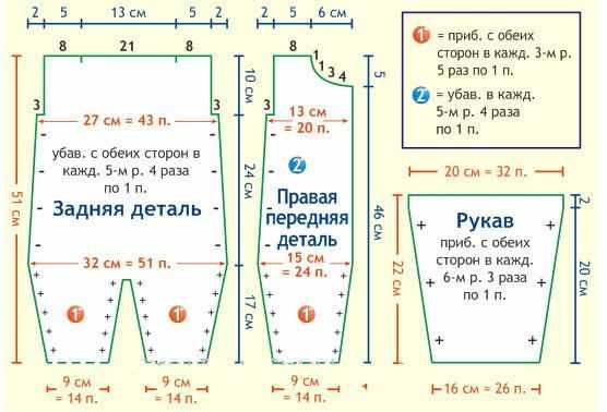 Машинное вязание для начинающих. Модели с описанием, выкройки для женщин, детей