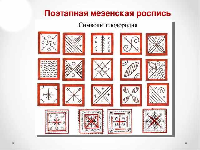 Мезенская роспись. Картинки, рисунки по дереву