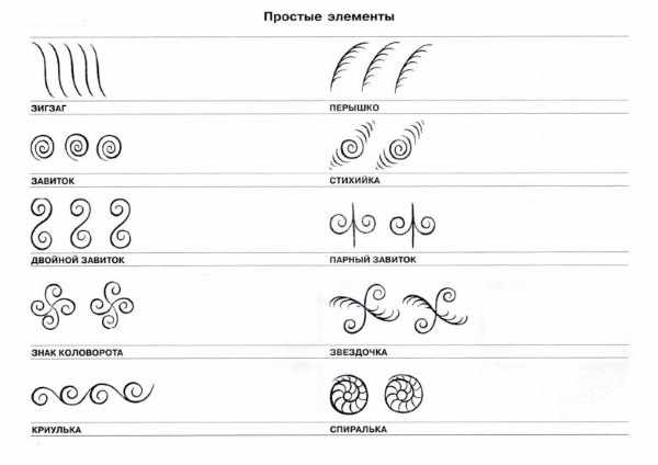 Мезенская роспись. Картинки, рисунки по дереву