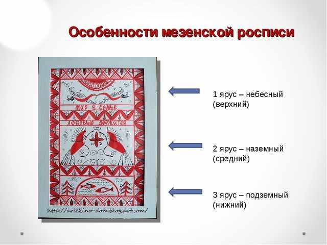 Мезенская роспись. Картинки, рисунки по дереву