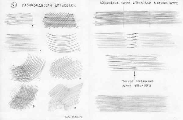Милые рисунки для срисовки для девочек 9-14 лет в личный дневник