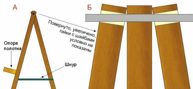 Как сделать мольберт своими руками. Чертежи с размерами настольный, детский для рисования, складной, разборный, хлопушка