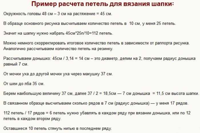 Молодежные шапки для девушек спицами. Схемы с описанием, фото