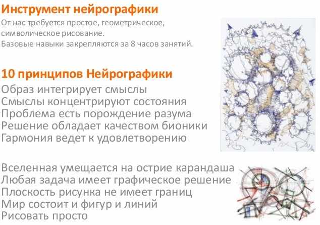 Нейрографика. Что это, принципы рисования для детей, алгоритм, как научиться. Картинки, видео-уроки обучения