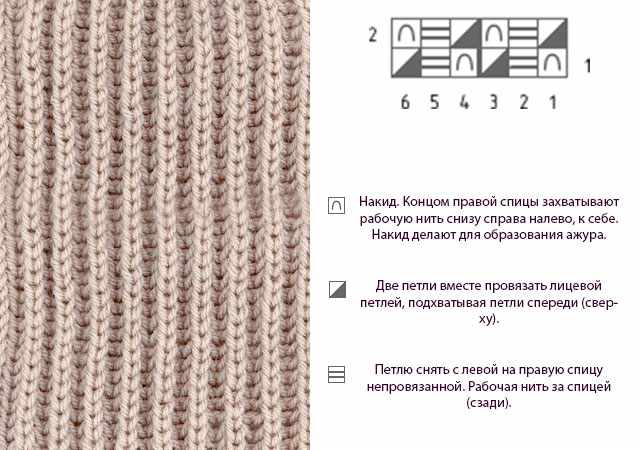Пуловер женский спицами. Схемы и описание, модели, мастер-класс