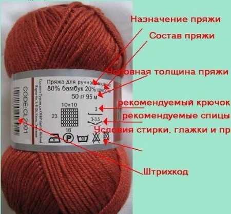 Объемная пряжа для вязания спицами, руками, крючком