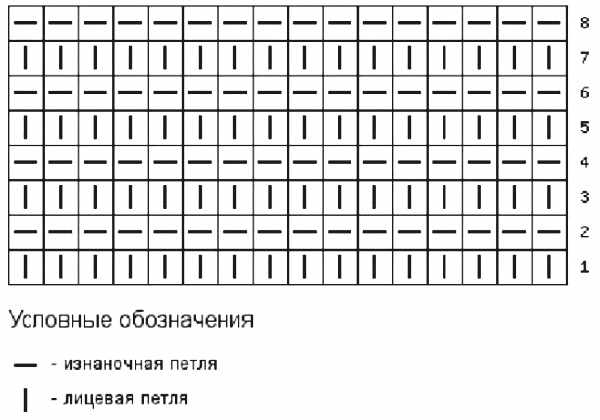 Объемный свитер для девушки связать спицами. Схема и описание