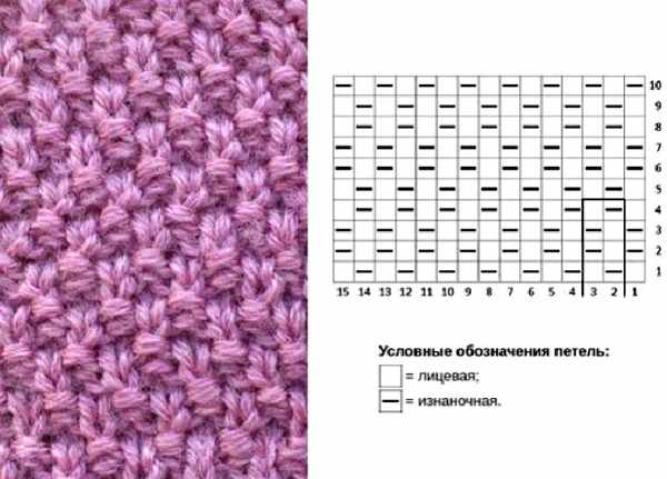Объемный свитер для девушки связать спицами. Схема и описание