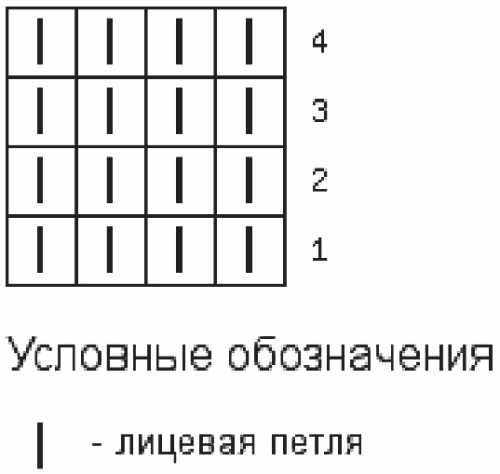 Объемный свитер для девушки связать спицами. Схема и описание