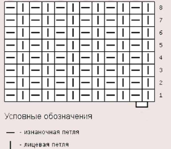 Объемный свитер для девушки связать спицами. Схема и описание