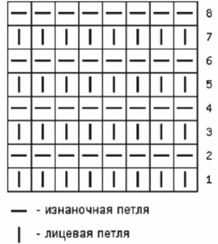 Объемный свитер для девушки связать спицами. Схема и описание