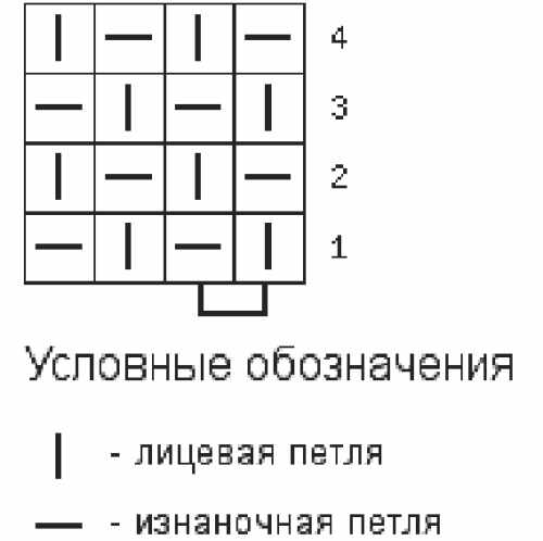 Объемный свитер для девушки связать спицами. Схема и описание