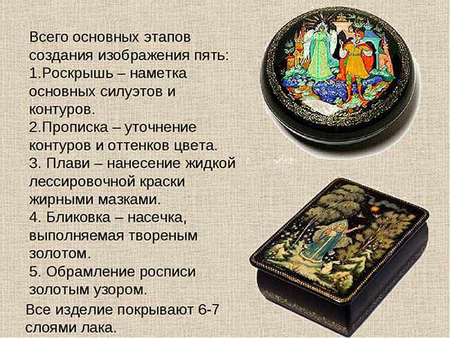 Палехская роспись. Картинки, это что такое, история, фото