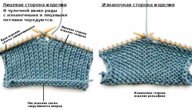 Плед из пряжи Ализе Софти (Alize Baby Softy) спицами. Пошаговая инструкция, схемы, узоры