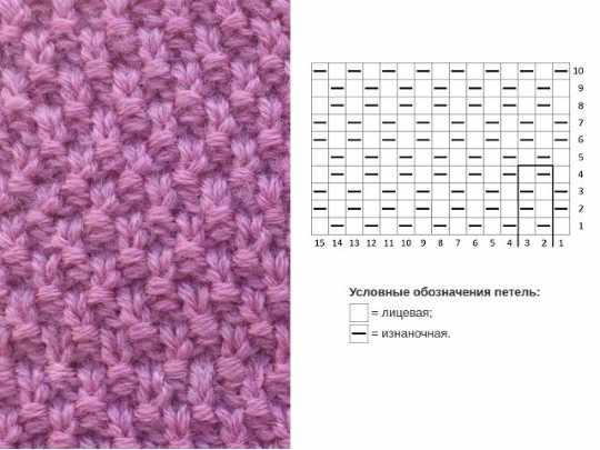 Двухсторонние узоры спицами. Схемы и описание, уроки вязания