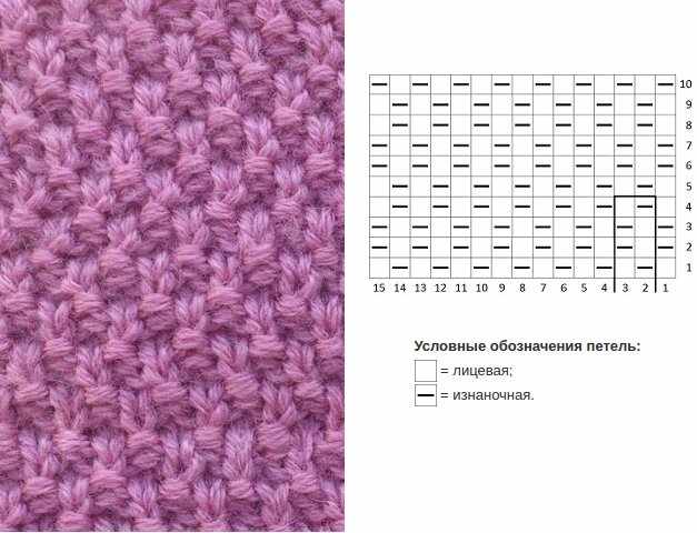 Пуловер женский спицами. Схемы и описание, модели, мастер-класс
