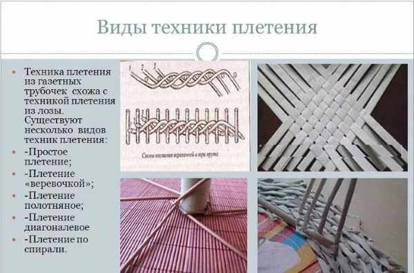 Плетение из газетных трубочек. Интересные идеи и пошаговые инструкции для начинающих, работы мастеров: Закирова, Нагорной, Тани Павловны