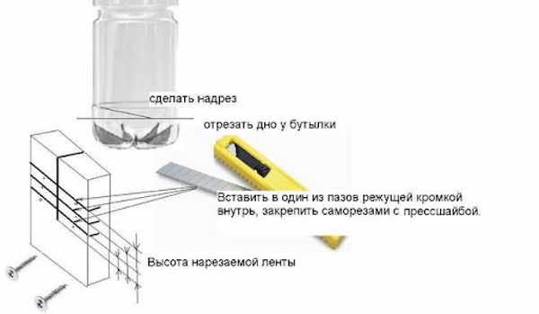 Плетение из пластиковых бутылок для начинающих своими руками