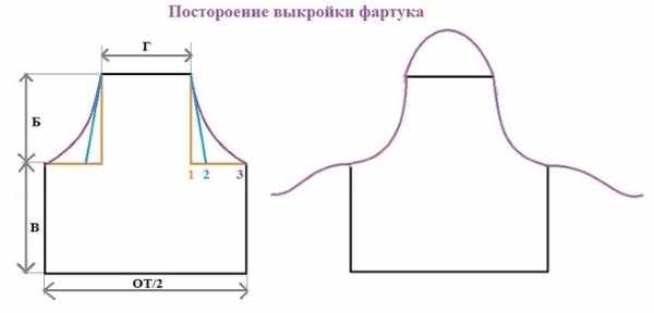 Как сделать подарок на день рождения: парню, девушке, маме, папе, подруге, бабушке, брату, сестре. Идеи быстрого и легкого мастерства своими руками