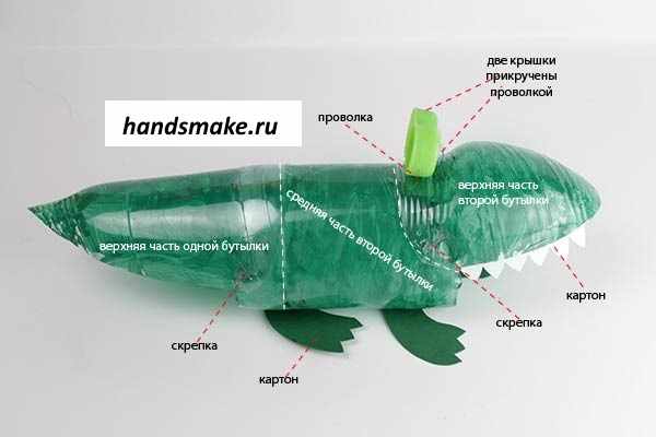 Поделки из пластиковой бутылки для школы, детского сада. Мастер-классы, пошаговые инструкции, фото