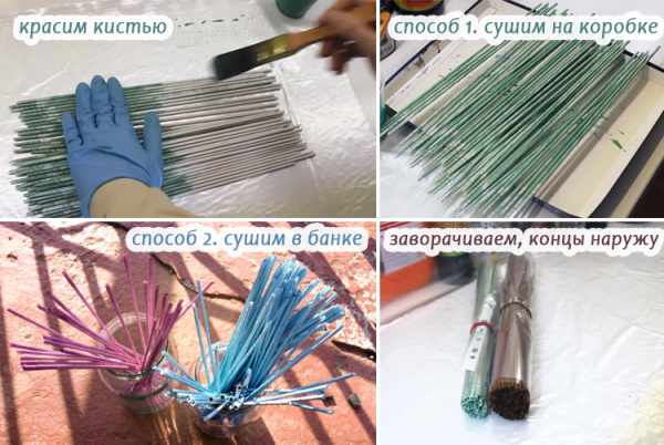 Поделки из бумажной лозы для начинающих. Мастер класс