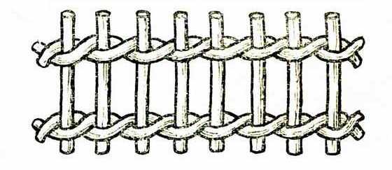 Плетение веревочкой из лозы. Основа для плетения. Плетение базы для плетения. Плетение веревка в два прута.