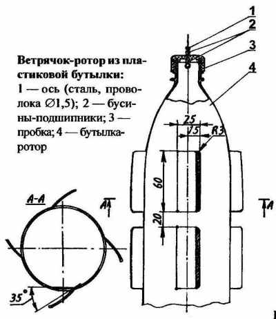 Поделки из пластмассовых бутылок для дачи, сада, огорода, детского сада, школы своими руками. Фото
