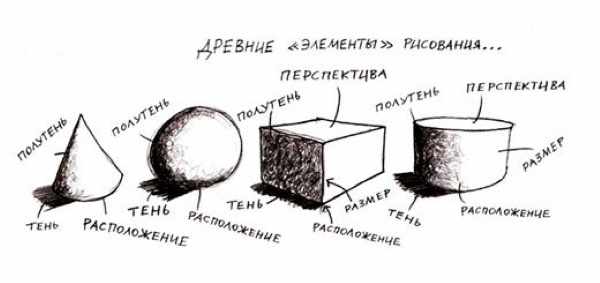Поэтапные рисунки карандашом для начинающих 3Д, аниме, осень, лошади, глаза, цветы