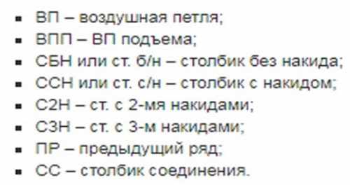 Как связать пончо крючком для женщин, девочек. Схемы и описание