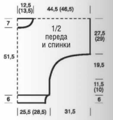 Пуловер женский спицами. Схемы и описание, модели, мастер-класс