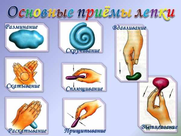 Цветы из воздушного пластилина пошагово своими руками