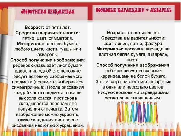 Рисование с малышами 2-3 года в детском саду по ФГОС