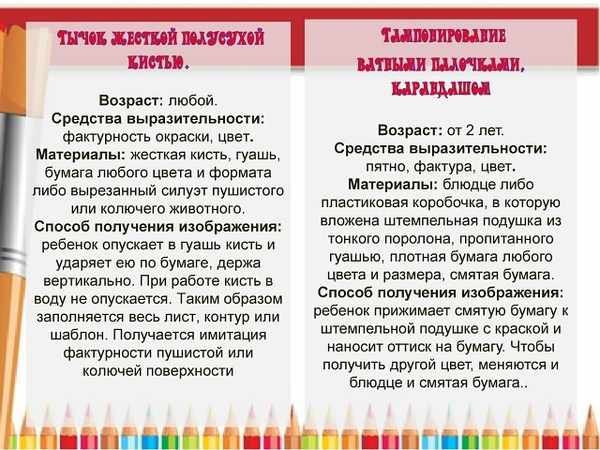 Рисование с малышами 2-3 года в детском саду по ФГОС