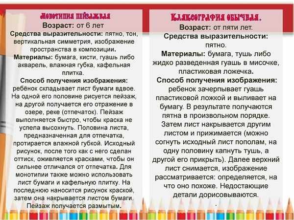 Рисование с малышами 2-3 года в детском саду по ФГОС