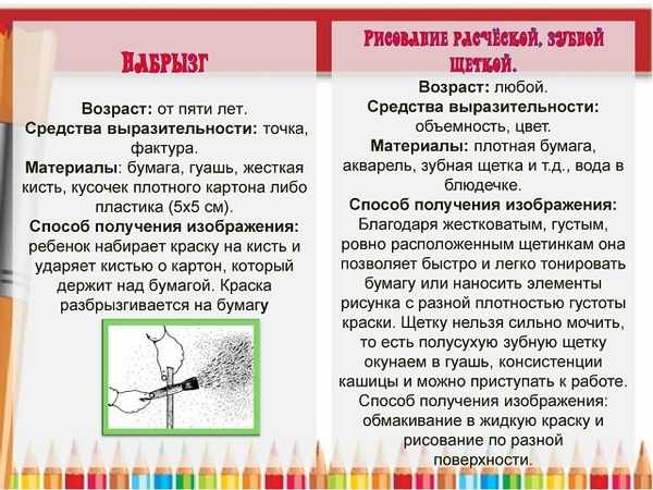 Рисование с малышами 2-3 года в детском саду по ФГОС