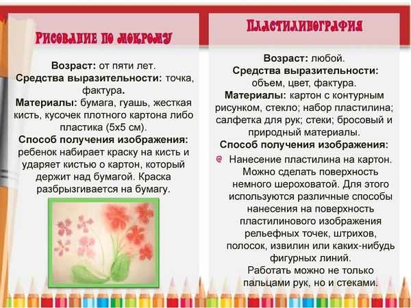 Рисование с малышами 2-3 года в детском саду по ФГОС