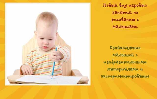 Рисование с малышами 2-3 года в детском саду по ФГОС