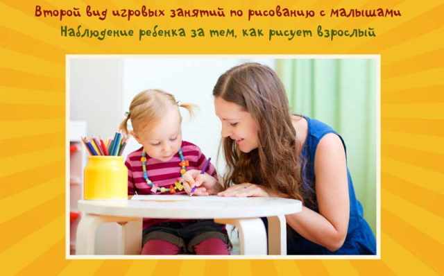 Рисование с малышами 2-3 года в детском саду по ФГОС