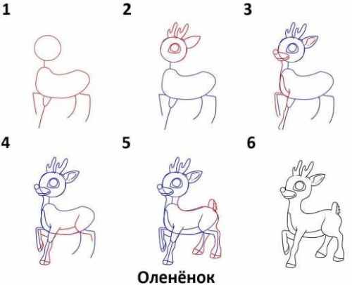 Рисунки мальчикам для срисовки карандашом. Крутые, легкие, прикольные