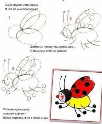 Рисунки божья коровка для детей карандашом, красками на камне