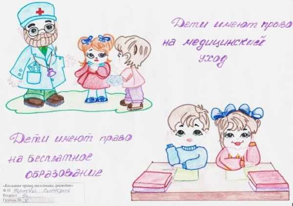 Рисунки на тему «Мои права и обязанности» для детей