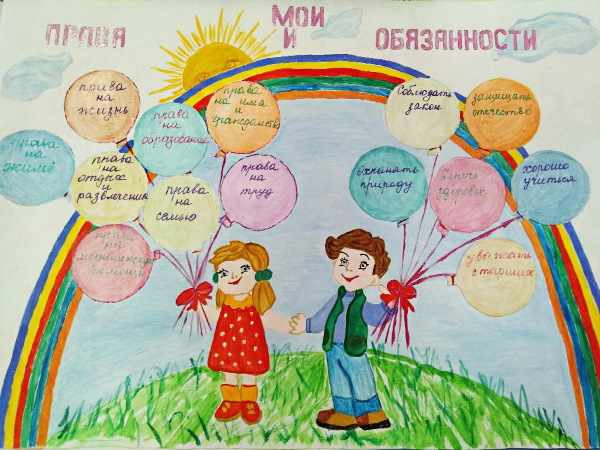 Рисунки на тему «Мои права и обязанности» для детей